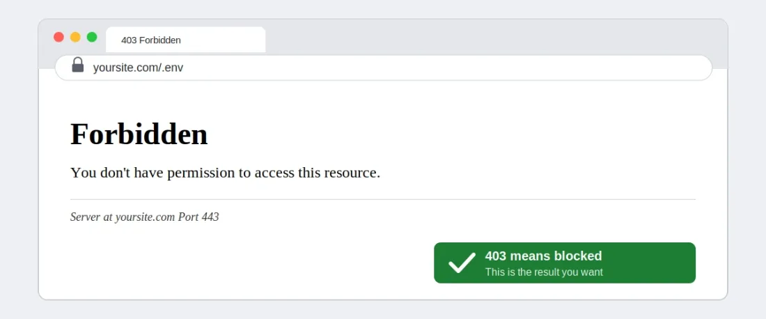 Illustration of a browser showing a 403 Forbidden page when opening a .env file